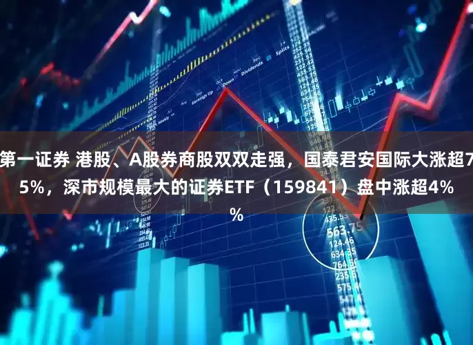 第一证券 港股、A股券商股双双走强，国泰君安国际大涨超75%，深市规模最大的证券ETF（159841）盘中涨超4%
